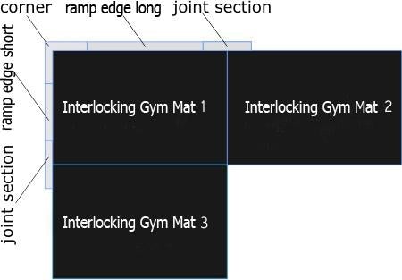 Black Heavy Duty Interlocking Rubber Gym Mat